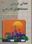 کتاب مبانی بررسی سیستم های قدرت1(گرینجر/استیونسن/موسوی/خراسان)