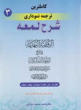 فقه5(شرح لمعه دمشقیه/مسجدسرایی/ثانی/اندیشه های حقوقی)