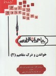 کتاب ترجمه خواندن و درک مفاهیم 2 (پیام نور/پیام دانشگاهی/PN)