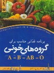 کتاب برنامه غذایی مناسب برای گروه های خونیA-B-AB-O(آدامو/سالمی)
