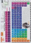 کتاب جدول تناوبی عناصر (مندلیف/A4/نارنجی)