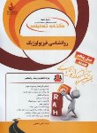 کتاب کتاب تحلیلی روانشناسی فیزیولوژیک (پیام نور/جوانمرد/راه/1112/PN)