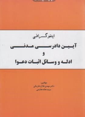 اینفوگرافی آیین دادرسی مدنی و ادله اثبات دعوا (فلاح/دوراندیشان)