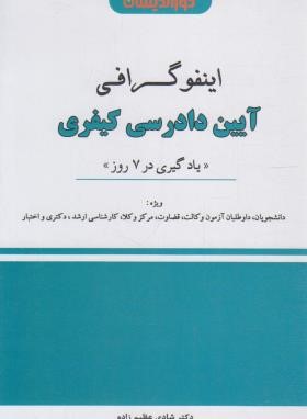 اینفوگرافی آیین دادرسی کیفری (عظیم زاده/دوراندیشان)