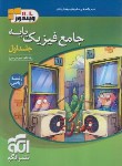 کتاب جامع فیزیک پایه ریاضی ج1 (درسنامه+تست/ویندوز11.10/الگو)