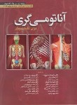 کتاب آناتومی گری ج3 (سروگردن/ریچارددرک/حسن زاده/2024/ابن سینا)